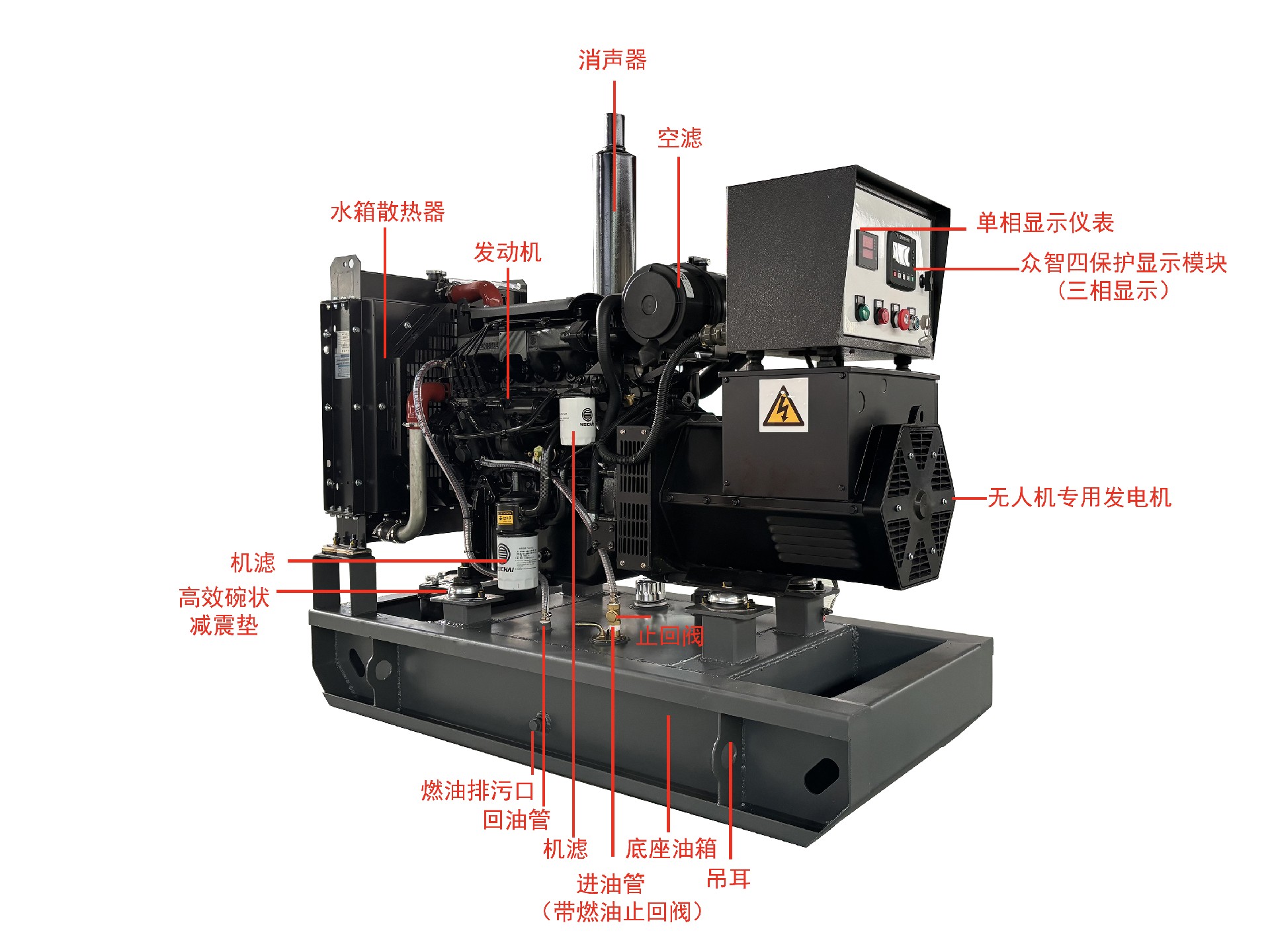 30KW揚(yáng)柴等功率無人機(jī)用機(jī)組PS照片 (2).jpg