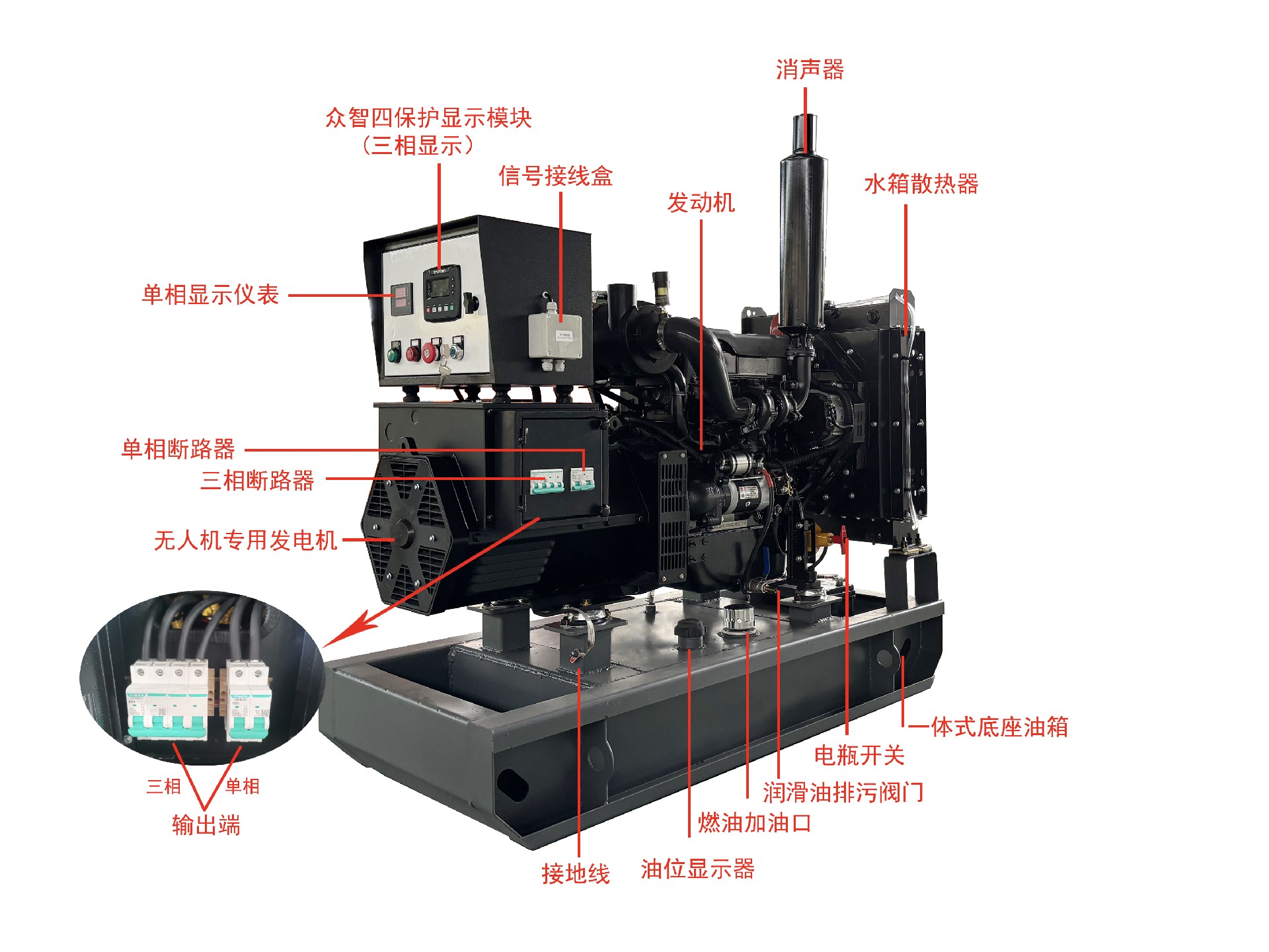 30KW揚(yáng)柴等功率無人機(jī)用機(jī)組PS照片 (3).jpg